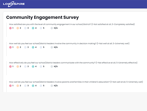 By incorporating anonymous and non-anonymous feedback modules, LoopSpire allows you to efficiently gather meaningful insight from throughout your district.