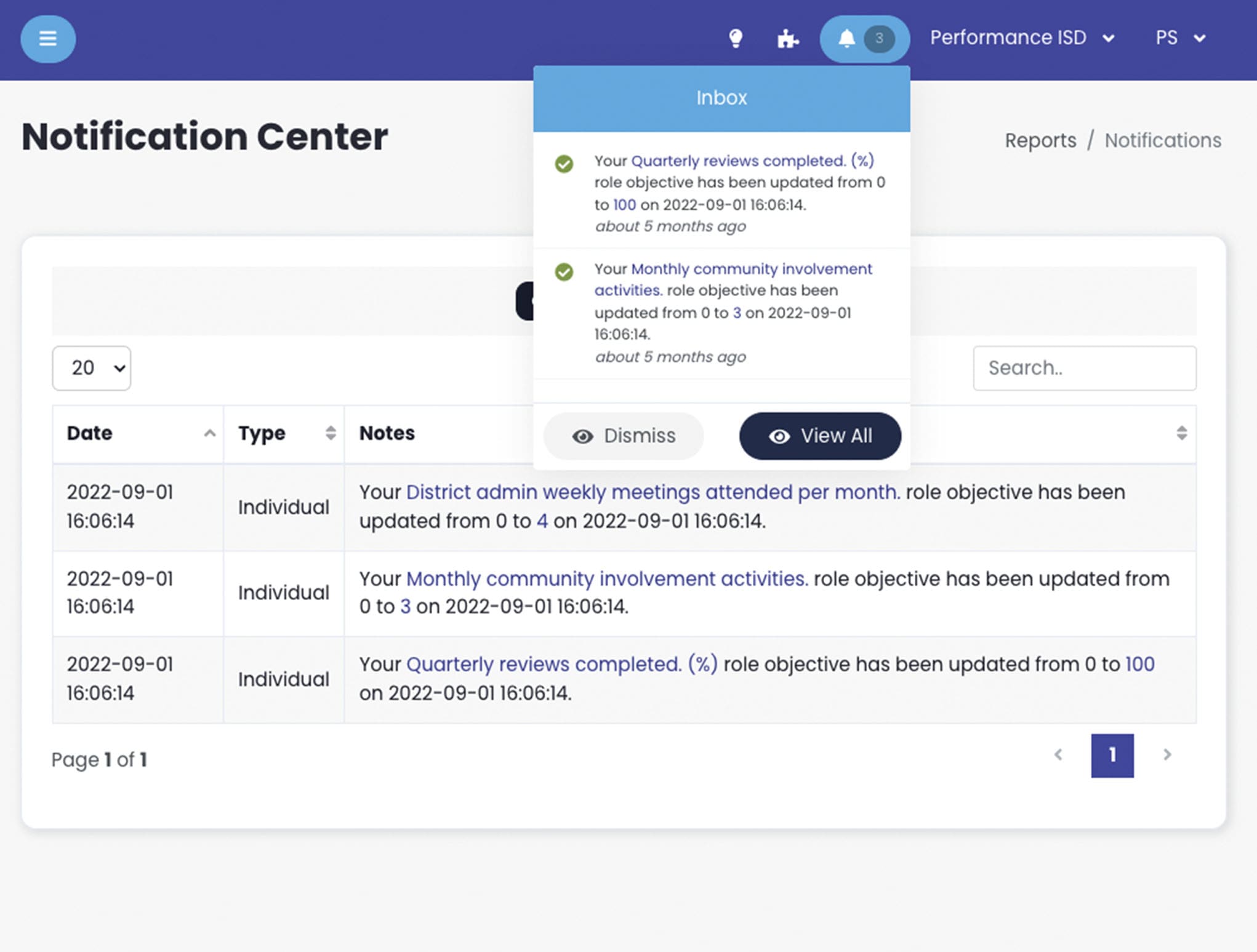 Keep feedback loops on track with automated reminders, ensuring that participants have ample time to provide feedback and stay engaged in the process. 